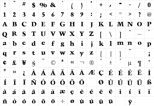 Triumph Bold  glyph index