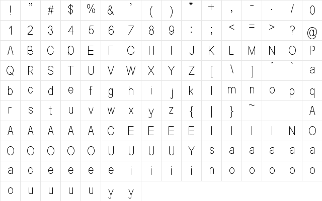 NENNAS Regular  glyph index