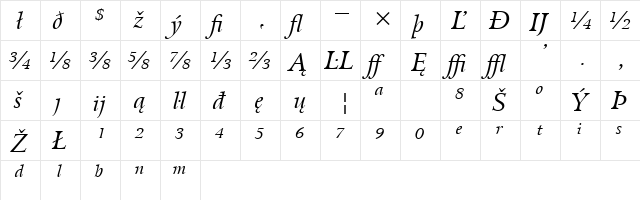 Arrus Ext BT Italic Extension  glyph index