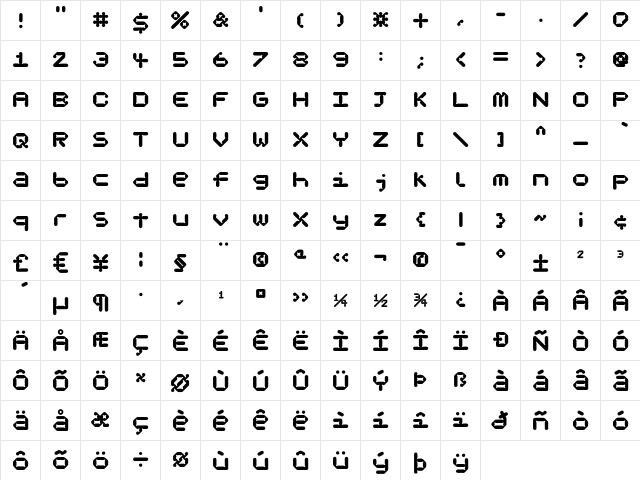 Koko Two  glyph index