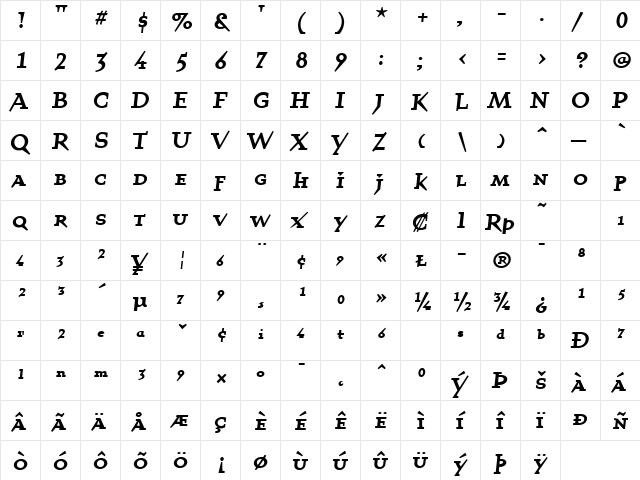 QuartetSmallcapsBold Bold  glyph index