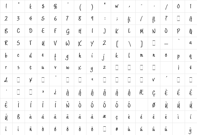 Limehouse Script LET Plain  glyph index