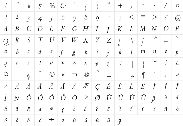 Centaur Expert BQ Regular  glyph index