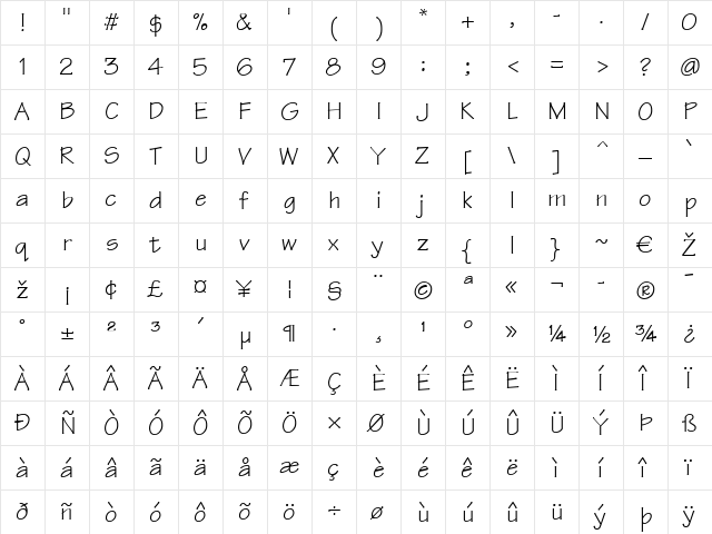 Tekton LT Regular  glyph index