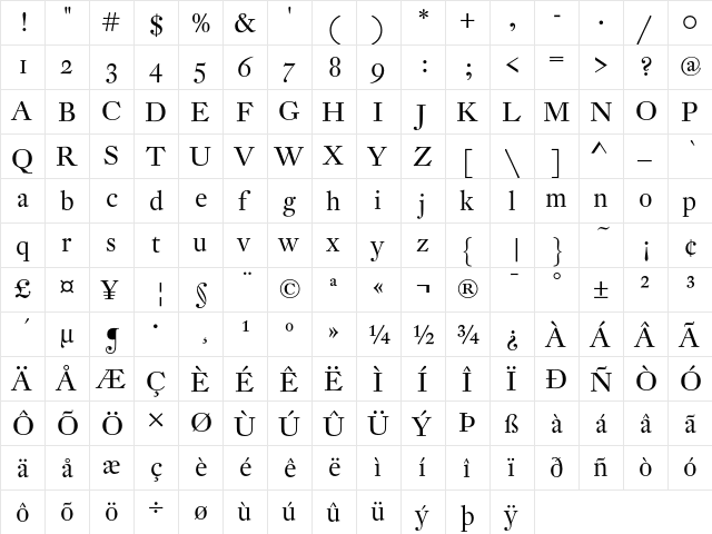 DTLFleischmannSD Regular  glyph index