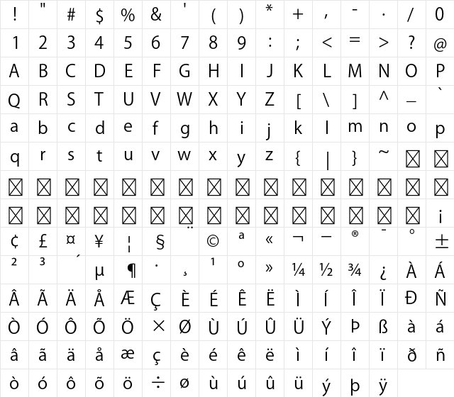 Kozuka Gothic Std R  glyph index