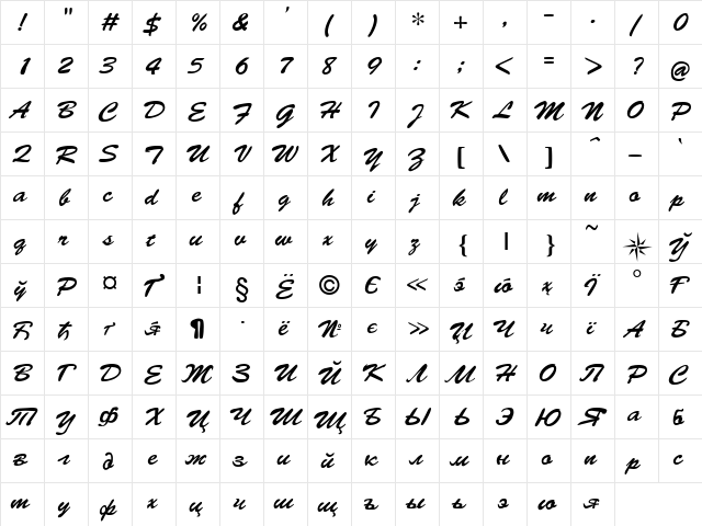CyrillicBrush Medium  glyph index