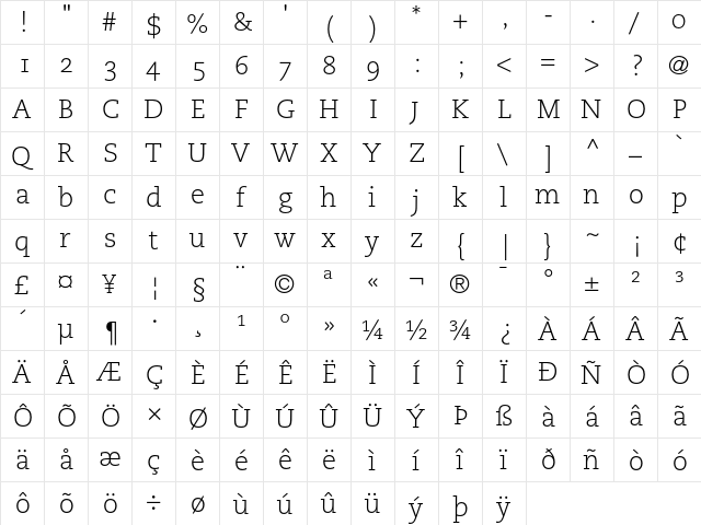 PMN Caecilia 45 Light Oldstyle Figures  glyph index