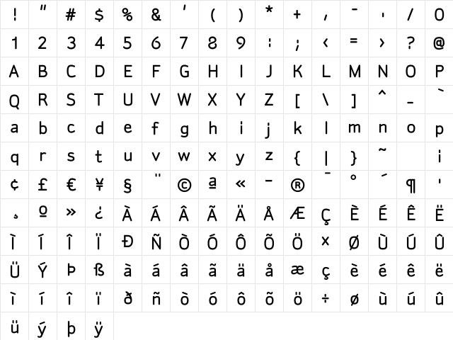 SylviaMedium Regular  glyph index