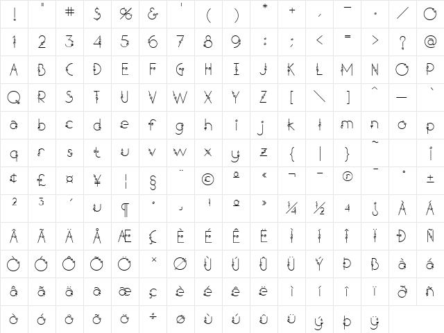 Cecily Regular  glyph index