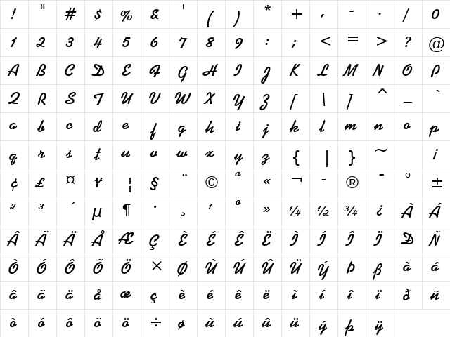 Kaufmann Bold  glyph index