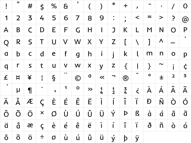 Inder Regular  glyph index