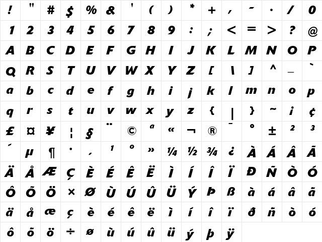 Delta Jaeger Bold Italic  glyph index