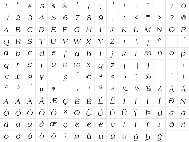 AmericanaT Italic  glyph index