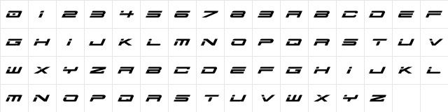 AusPROBE Regular  glyph index