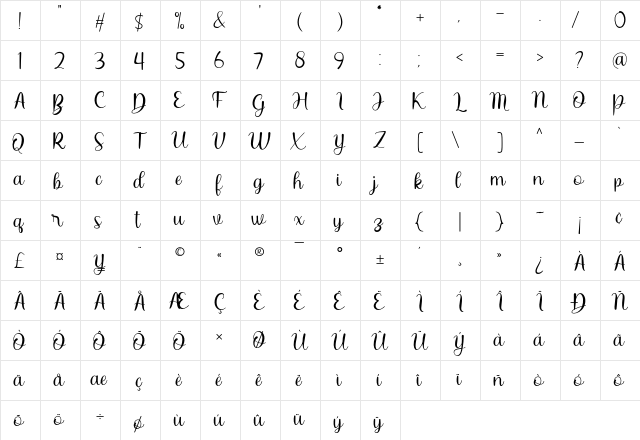 Chaybree Regular  glyph index
