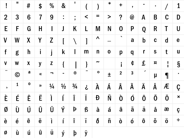 ITC Franklin Gothic Std Medium Condensed  glyph index