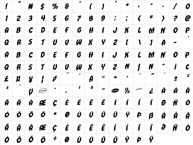 Vampire Bride Staggered Rotalic Italic  glyph index