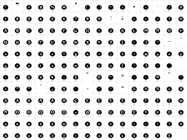 TableTBlack Becker Normal  glyph index