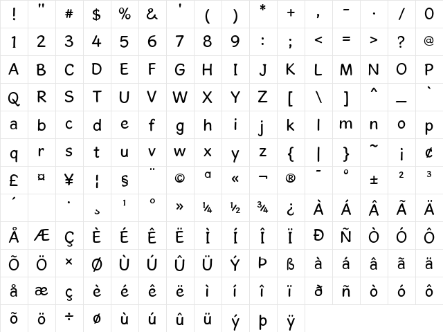 GosmickSans Regular  glyph index