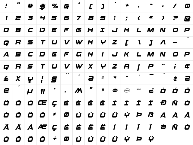 Beam Weapon Condensed Italic Condensed Italic  glyph index