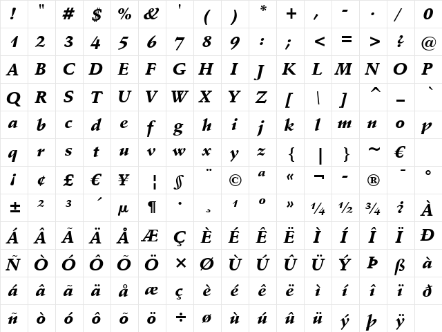 Schneidler Blk BT Black Italic  glyph index