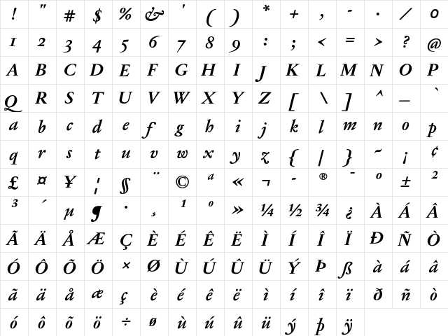 Jannon T Moderne Pro Bold Italic  glyph index