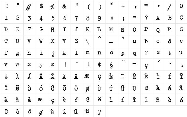 Trixie-Plain Plain  glyph index