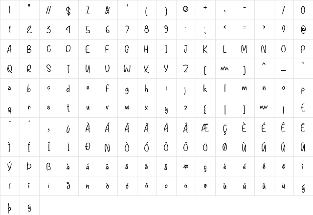Everything You Want Regular  glyph index