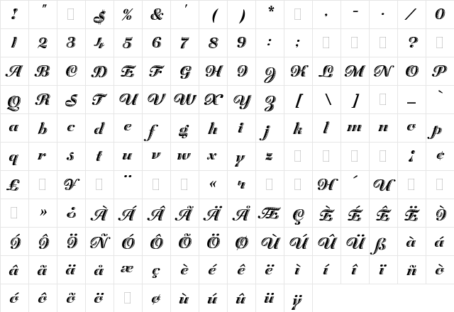 ZaragozaPlain Regular  glyph index