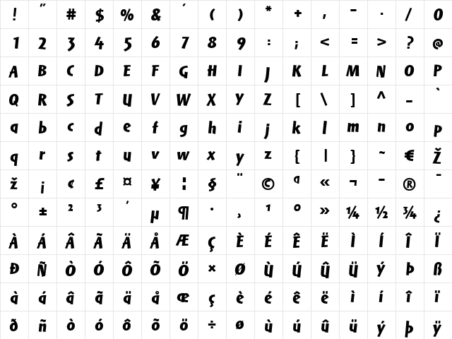 Markin LT UltraBold Italic  glyph index