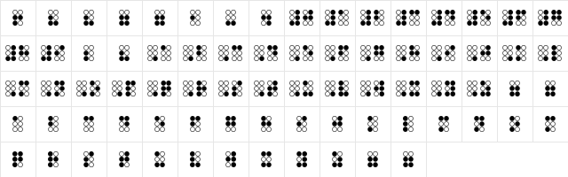 Braille Level One Regular  glyph index