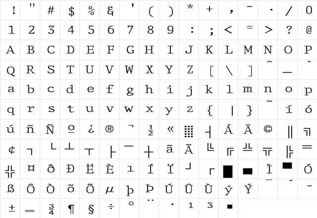Delegate-Normal Wd Regular  glyph index