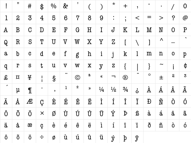 ITC American Typewriter Condensed  glyph index