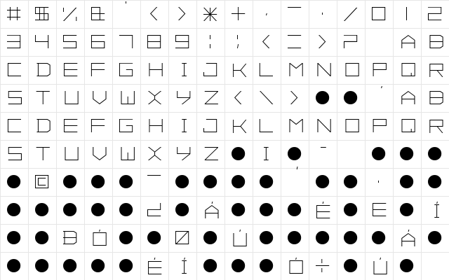 ALPHA Normal  glyph index