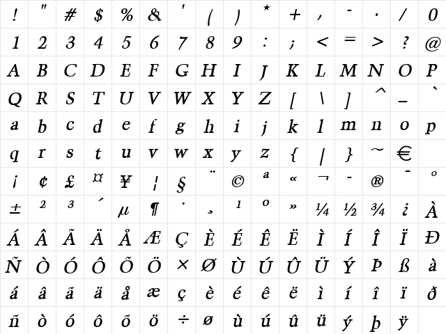 Congo BoldItalic  glyph index