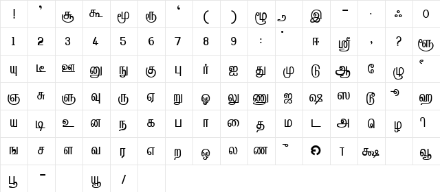 Hindolam Regular  glyph index