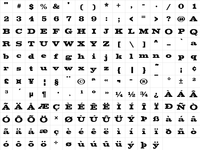 VoltaT Bold  glyph index