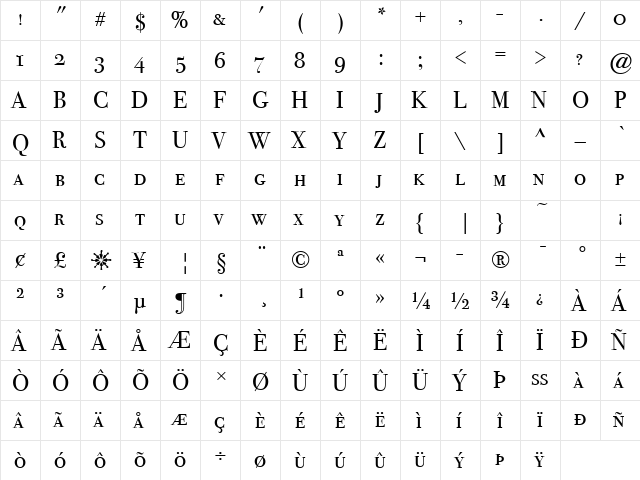 Bodoni SvtyTwo SC ITC TT Book  glyph index