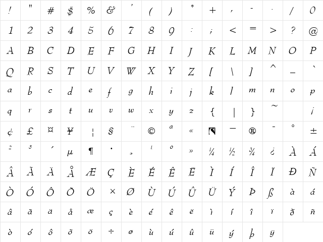 Bernard kursiv  glyph index