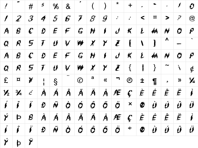 FZ UNIQUE 19 MANGLED Normal  glyph index