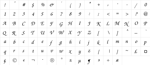 InicialC Regular  glyph index