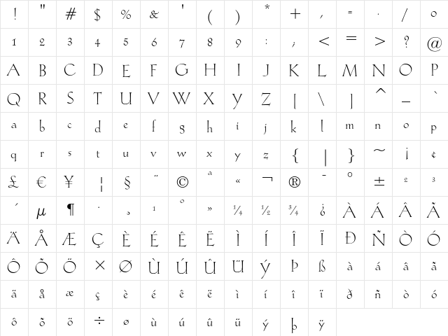 Kuenstler 165 Regular  glyph index
