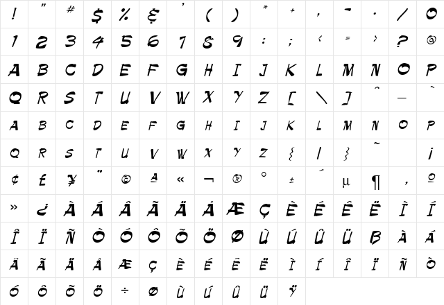 PainterDB Normal  glyph index