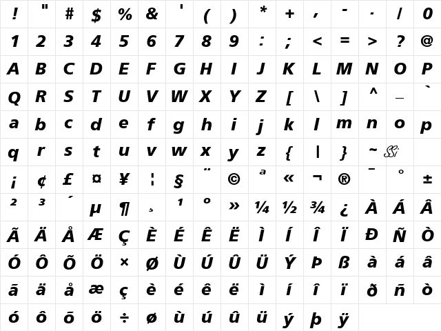 Palma Black SSi Black  glyph index