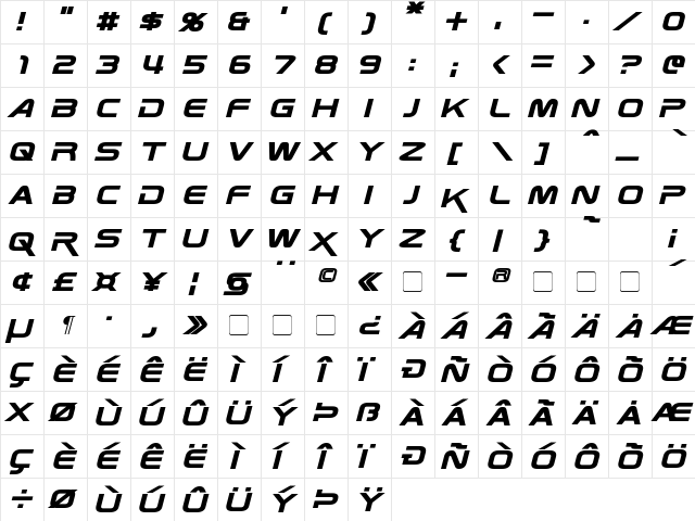 Zebulon Italic  glyph index