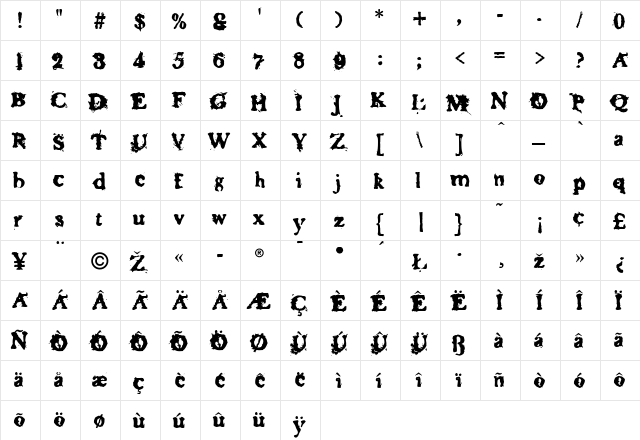 BlotterRoman Regular  glyph index