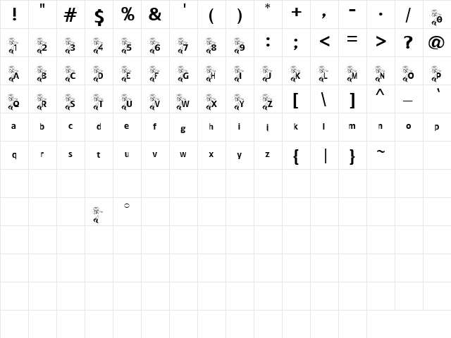 FrogBootScooter Regular  glyph index