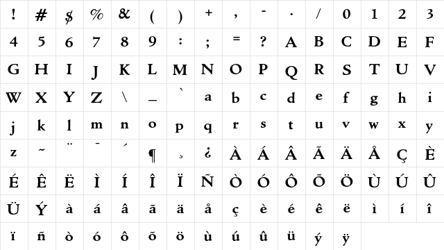 Cloister BoldRoman  glyph index