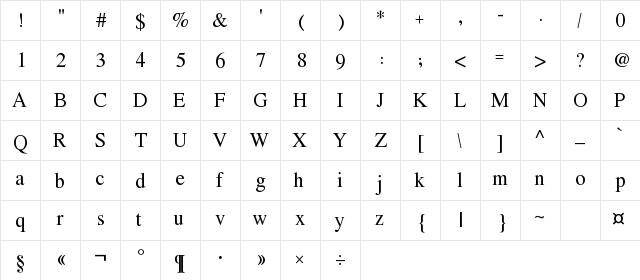 Nazli Regular  glyph index